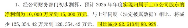 美国一纸关税狙击越南光伏博威合金10亿利润一夜蒸发